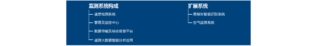 機(jī)動(dòng)車(chē)尾氣排放遙感監(jiān)測(cè)系統(tǒng)