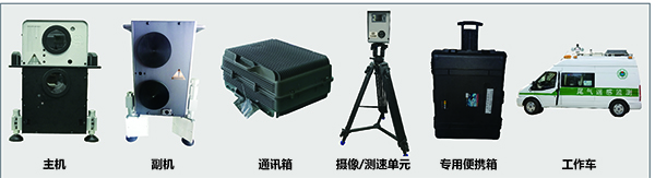 移動式機動車尾氣排放遙感監測系統
