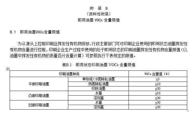 江西：《VOCS揮發性有機物排放標準 第1部分：印刷業》