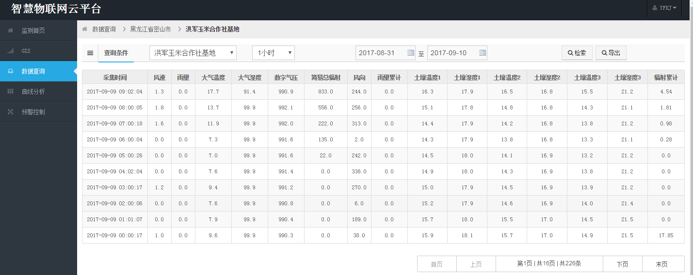 田間環(huán)境監(jiān)測系統(tǒng)設備 農(nóng)田蟲情監(jiān)測系統(tǒng) 無線墑情監(jiān)測站