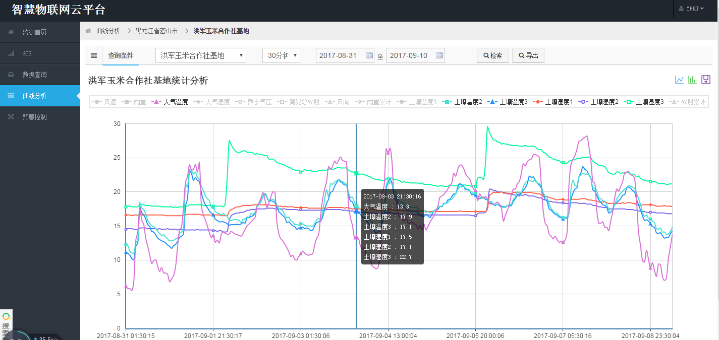 田間環(huán)境監(jiān)測系統(tǒng)設備 農(nóng)田蟲情監(jiān)測系統(tǒng) 無線墑情監(jiān)測站