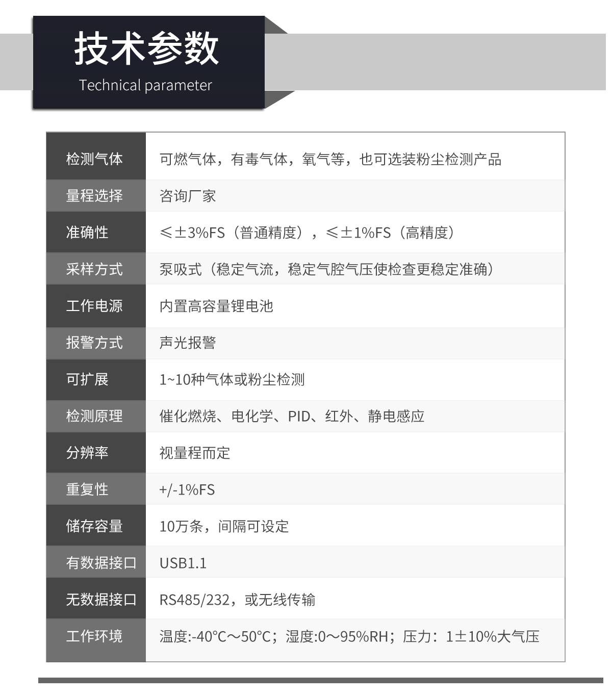 手提便攜式多參數(shù)環(huán)境監(jiān)測設備