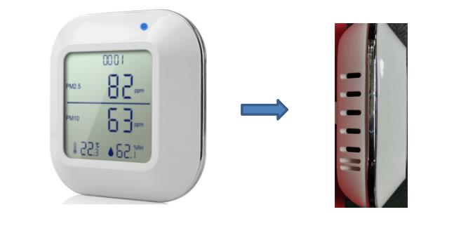 AIFLI-5030 室內環境監測儀