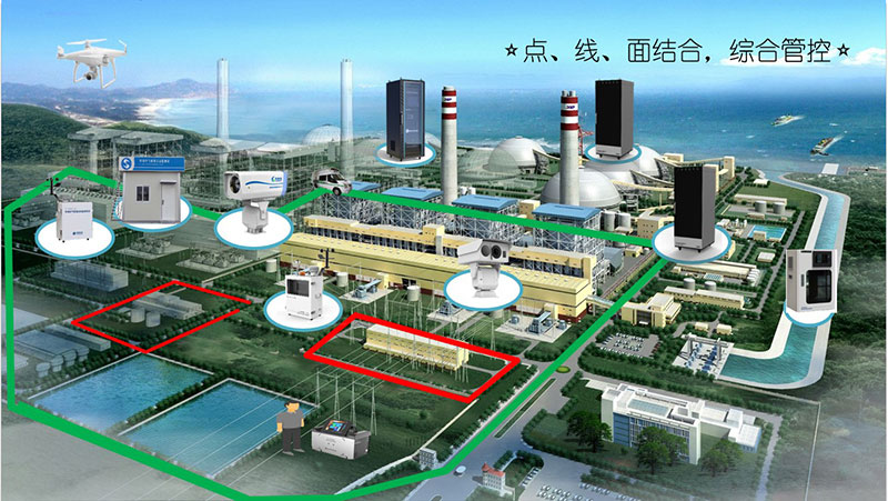 工業園區環境綜合監管與防控解決方案 