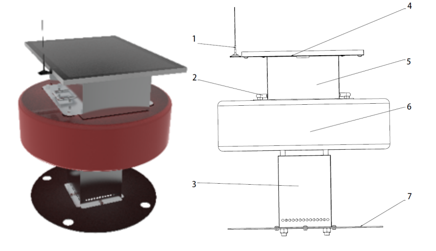 浮標(biāo)式水質(zhì)在線監(jiān)測系統(tǒng)設(shè)備