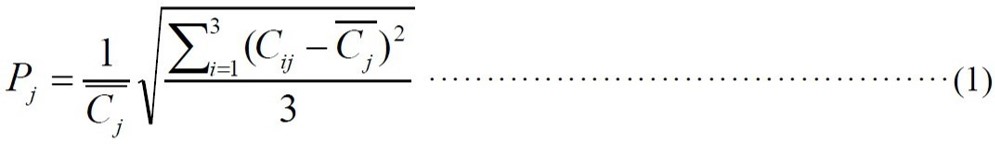 道路積塵負(fù)荷車(chē)載移動(dòng)監(jiān)測(cè)系統(tǒng)