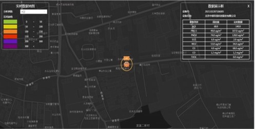 車載揚塵監測在線系統設備