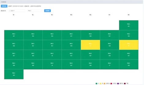車載揚塵監測在線系統設備