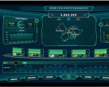 生態(tài)保護區(qū)動植物環(huán)境監(jiān)測系統(tǒng)方案