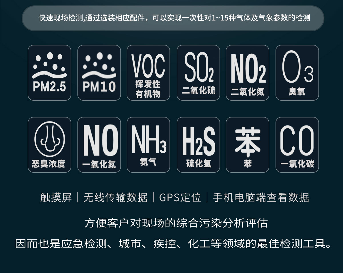 便攜式綜合環(huán)境檢測儀器