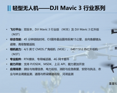 無人機賦能行業(yè)解決方案