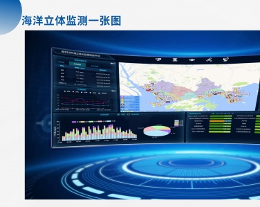 海洋立體監(jiān)測產(chǎn)品系列解決方案
